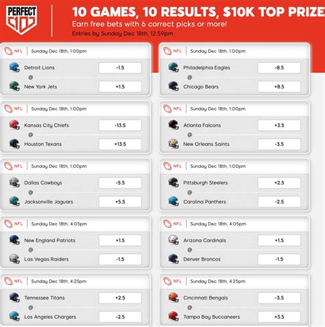 nfl betting odds week 15